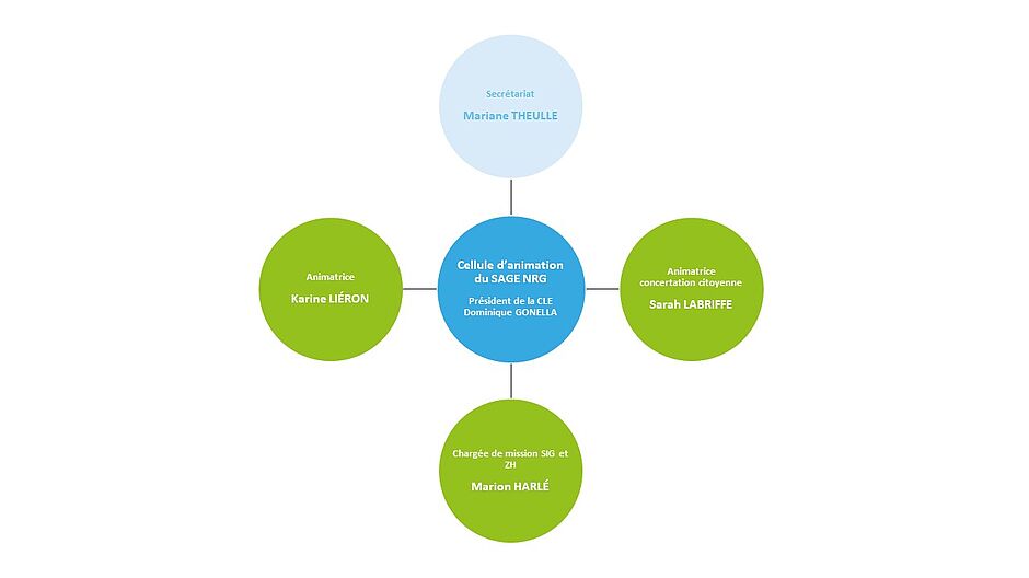 Agrandir l'image (fenêtre modale)