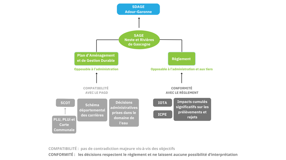 Agrandir l'image (fenêtre modale)