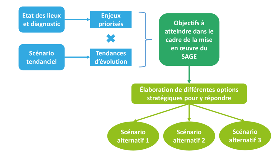 Agrandir l'image (fenêtre modale)
